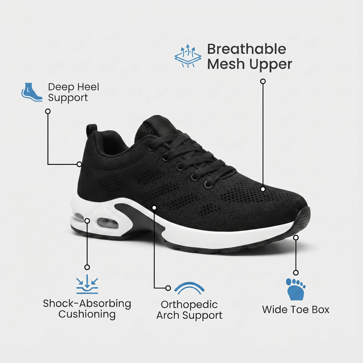 SafeStride™ – 12-Hour Shift Shoes for Aching Feet, Knees & Back (view 9)