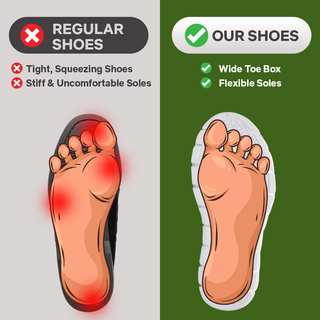 Put an end to stiff and immobile shoes!