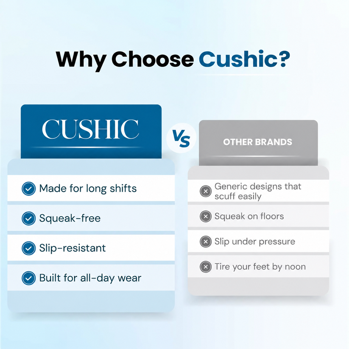 CloudShift – Cushioned Knit Sneakers for Long Shifts