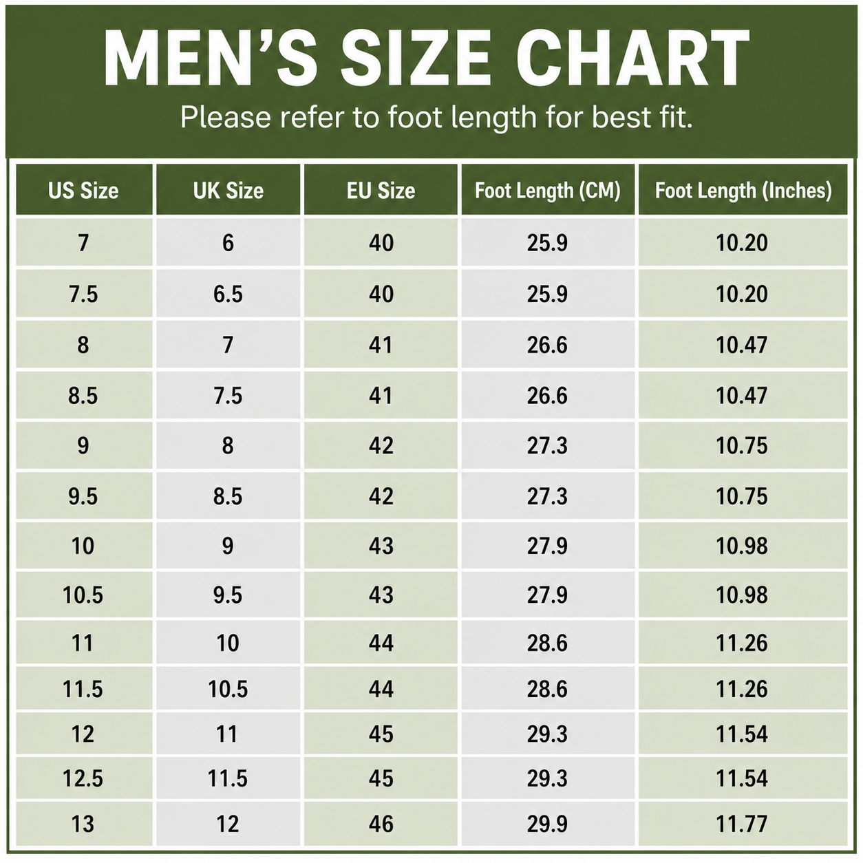 Men size chart